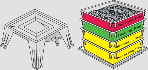 harvesting compost step 2