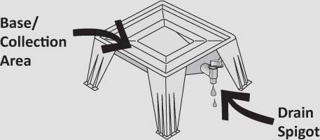 harvesting compost step 3