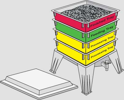 harvesting compost step 4